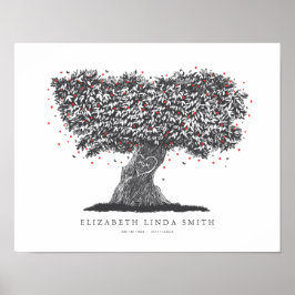 Poster Presente de Memória pela Perda da Mamã, Árvore da 
