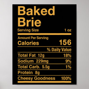Poster Presente De Queijo De Fatos Nutricionais Brilhante