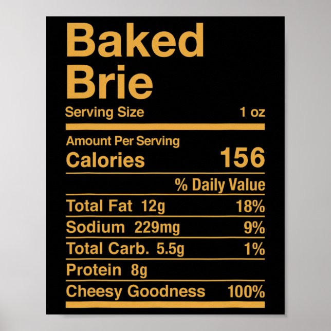 Poster Presente De Queijo De Fatos Nutricionais Brilhante (Frente)