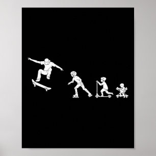 Poster Presente Evolução do Skateboarder