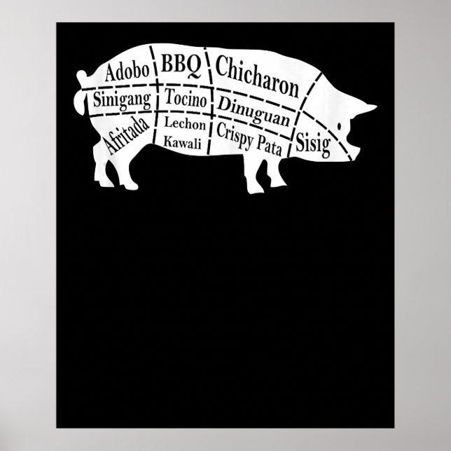 Poster Presente para Comidas de peças de porcas CHURRASCO (Frente)