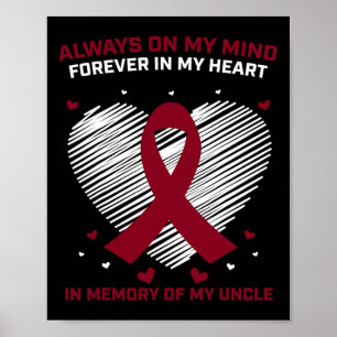 Poster Presente Produtos para Canceres de sangue Tio Múlt