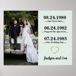 Poster Presente Significativo para Marido e Mulher