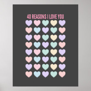 Poster Presentes de aniversário de 40 anos - 40º presente