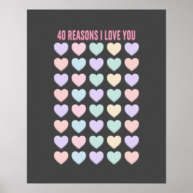 Poster Presentes de aniversário de 40 anos - 40º presente (Frente)