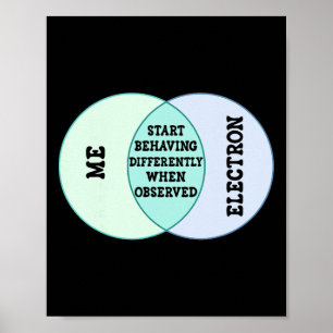Poster Presentes divertidos para professores de ciências 