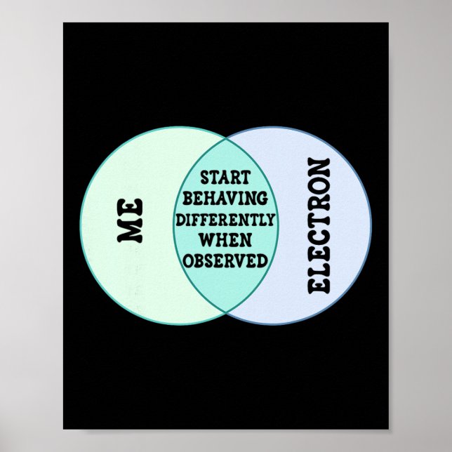 Poster Presentes divertidos para professores de ciências  (Frente)
