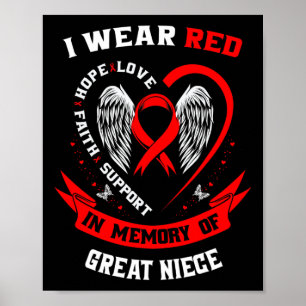 Poster Presentes Memoriais Por Perda De Doença Cardíaca N