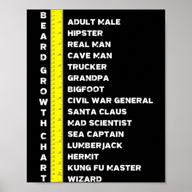 Poster Presentes Régua de Medição de Comprimento de Barba (Frente)