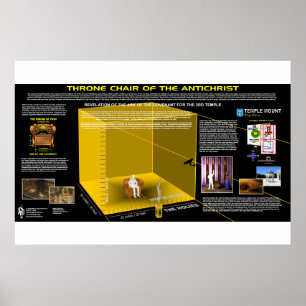 Poster Presidente Trono do AntiCristo
