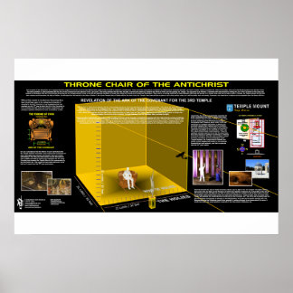 Poster Presidente Trono do AntiCristo