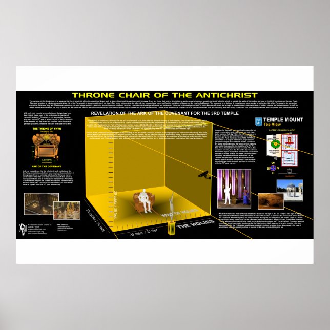 Poster Presidente Trono do AntiCristo (Frente)