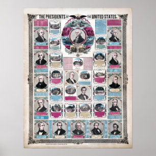 Poster Presidentes políticos dos Estados Unidos