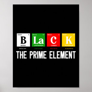 Poster Preto O Elemento Primário do Histórico Preto Perío