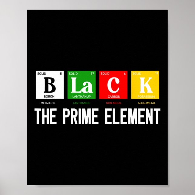 Poster Preto O Elemento Primário do Histórico Preto Perío (Frente)