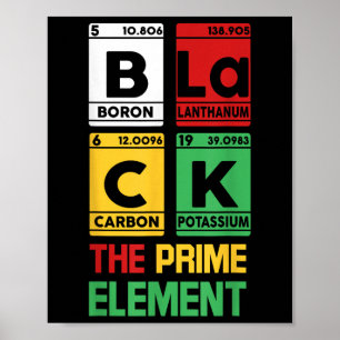 Poster Preto O Elemento Primário Mesa Preto Periódico His