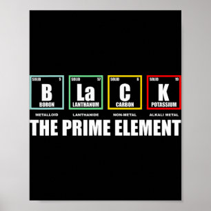 Poster Preto O Elemento Primo, Mês da História Negra Perí