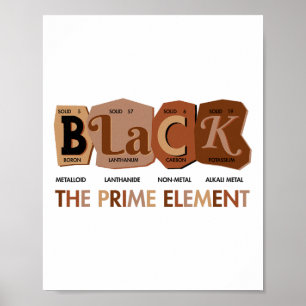 Poster Preto O Elemento Primo Mês da História Negra Perío