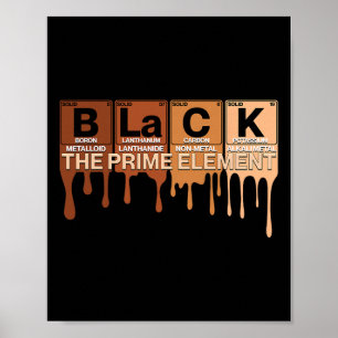 Poster Preto O Elemento Primo Mês da História Negra Perío
