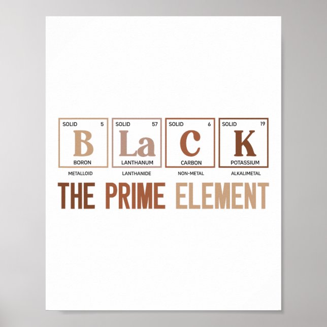 Poster Preto O Elemento Principal Mês da História Negra P (Frente)