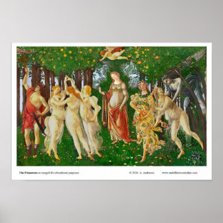 Poster PRIMAVERA  re-imaginada para fins educacionais