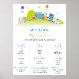 Poster Primavera Wild City 1rua Ano Passado