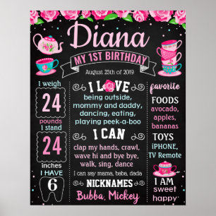 Poster Primeira Festa de aniversário do Tea Party
