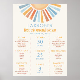 Poster Primeira viagem ao redor do primeiro aniversario d