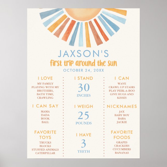 Poster Primeira viagem ao redor do primeiro aniversario d (Frente)