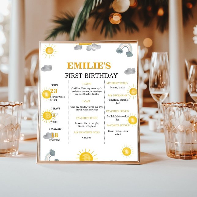 Poster Primeira viagem ao redor do Sinal de Etapa do prim (Criador carregado)