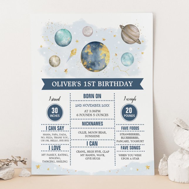 Poster Primeira viagem em torno das estatísticas de anive (Criador carregado)