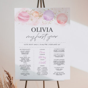 Poster Primeira Viagem Em Torno Do Passo De Aniversário D