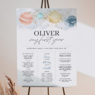 Poster Primeira Viagem Em Torno Do Sol Boys, Passo De Ani