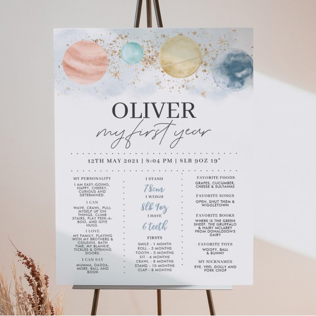 Poster Primeira Viagem Em Torno Do Sol Boys, Passo De Ani (Criador carregado)