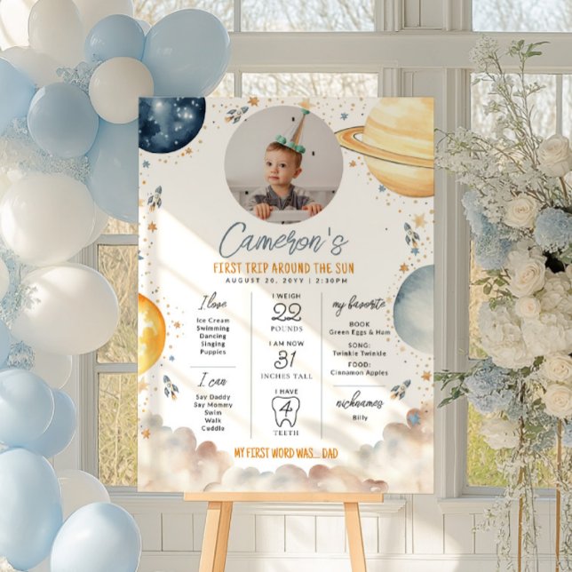 Poster Primeira Viagem Em Torno Do Sol Primeiro Passo Ani (Criador carregado)