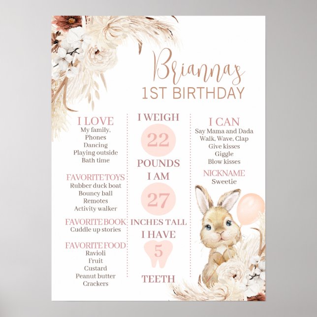 Poster Primeiro aniversario Boho Floral Bunny da Menina (Frente)
