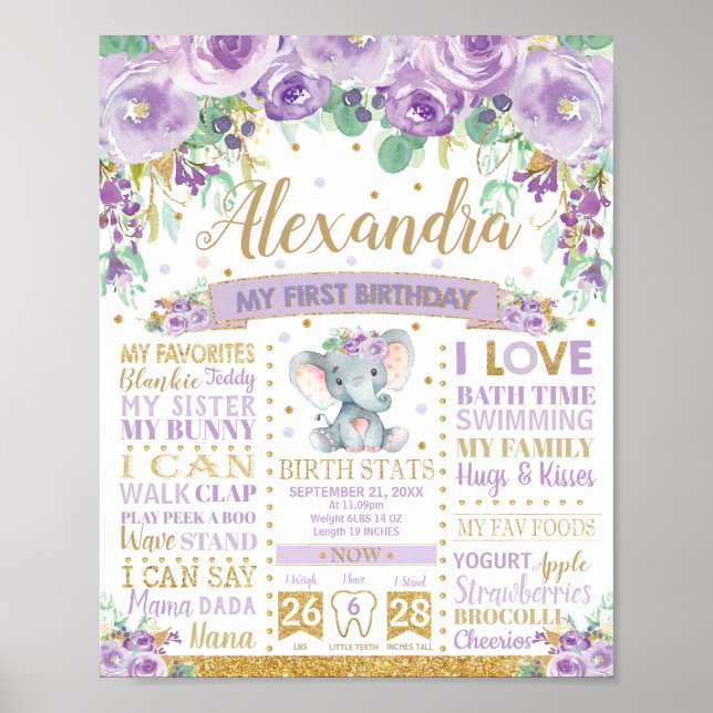 Poster Primeiro aniversario de Elefante Roxo - Estatístic (Frente)