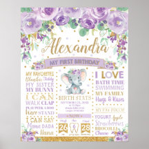 Primeiro aniversario de Elefante Roxo - Estatístic