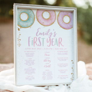 Poster primeiro aniversario de rosquinha de Milestone da