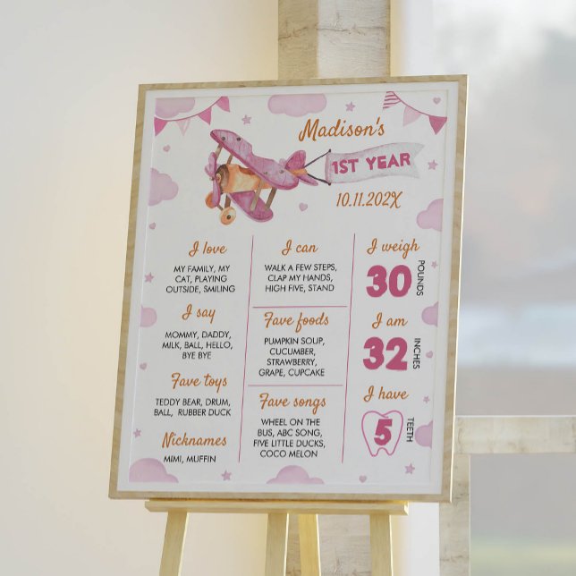 Poster Primeiro Aniversário do Avião Foto Milestone Poste (Criador carregado)