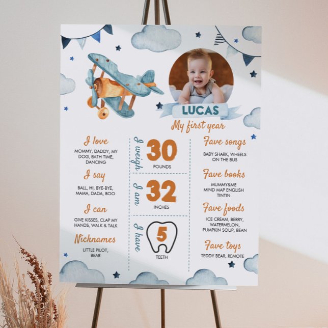 Poster Primeiro Aniversário do Avião Foto Milestone Poste (Criador carregado)