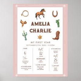 Poster Primeiro Aniversário do Primeiro Ano Ocidental Ros