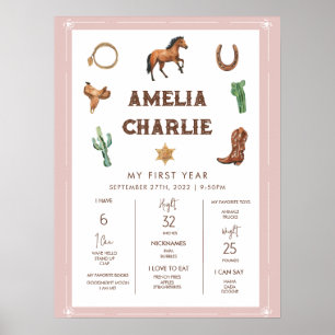 Poster Primeiro Aniversário do Primeiro Ano Ocidental Ros