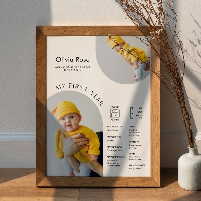 Poster Primeiro aniversario HARLOW - Marco Infográfico 18 (Criador carregado)