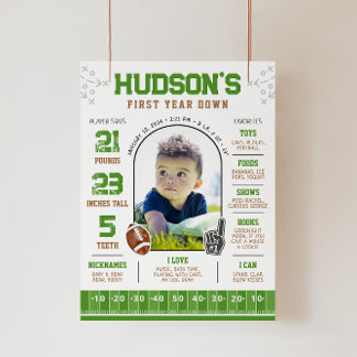 Poster Primeiro Ano de Abaixo o Marco do primeiro anivers