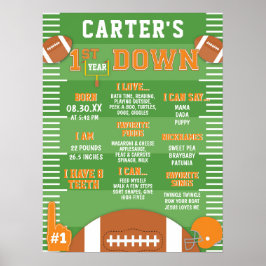 Poster Primeiro Ano De Absorção Do primeiro aniversario D