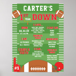 Poster Primeiro Ano Em Espuma De primeiro aniversario Ver