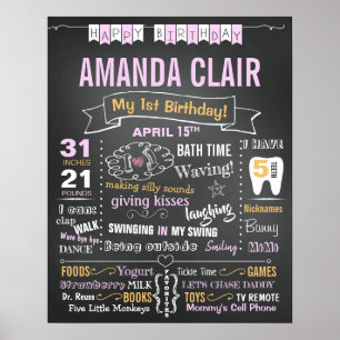 Poster Primeiro aviso de aniversário para uma garota