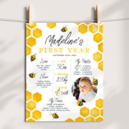 Pôster Primeiro Dia da Abelha 1rua Ano de Aniversário Mar