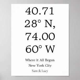 Poster Primeiro presente,Coordenadas GPS Mapeiam Arte,Ond